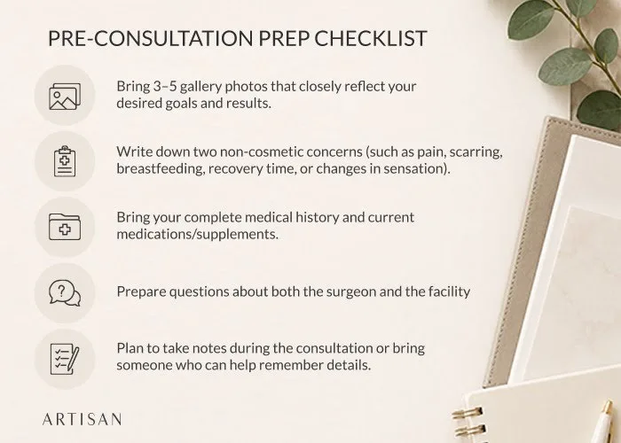What questions should you ask during a breast lift consultation?